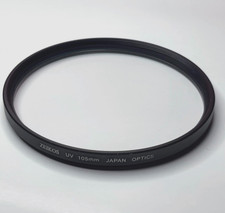 Filtro protezione sicurezza UV