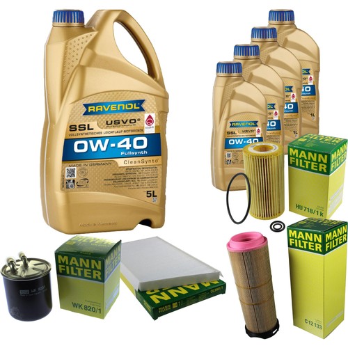 Controllo set ravenol ssl - controllo,