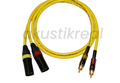 Sommercable epilogue highend - sommercable,