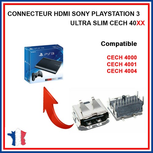 Connecteur hdmi port - connecteur,