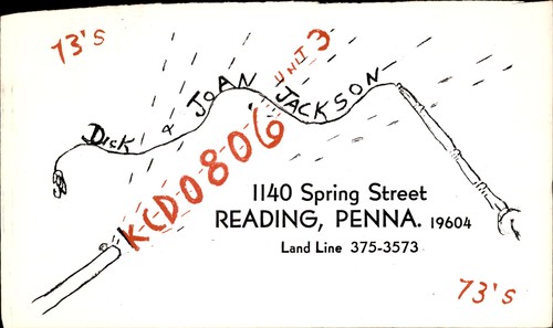 Scheda qsl radio - radio, kcd0806