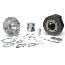 GRUPPO TERMICO CILINDRO