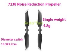 Elica riduzione rumore