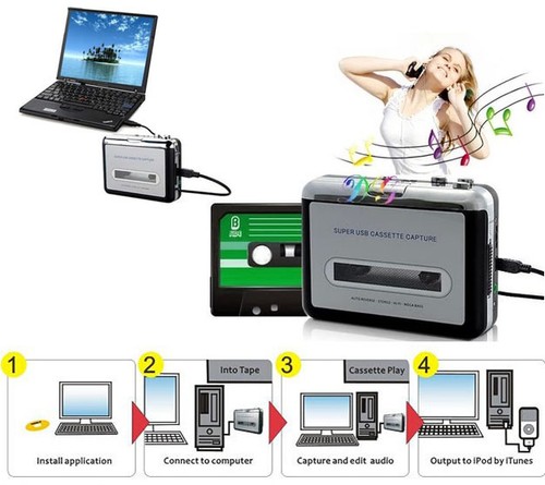 Ezcap218 convertitore - convertitore, da