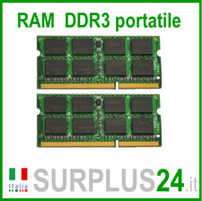 KIT RAM 16GB (2x8GB)