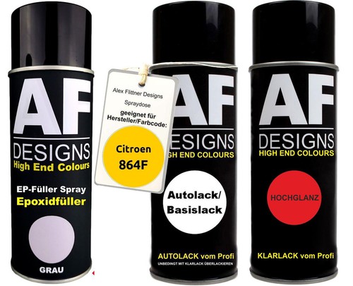 Kit bomboletta spray