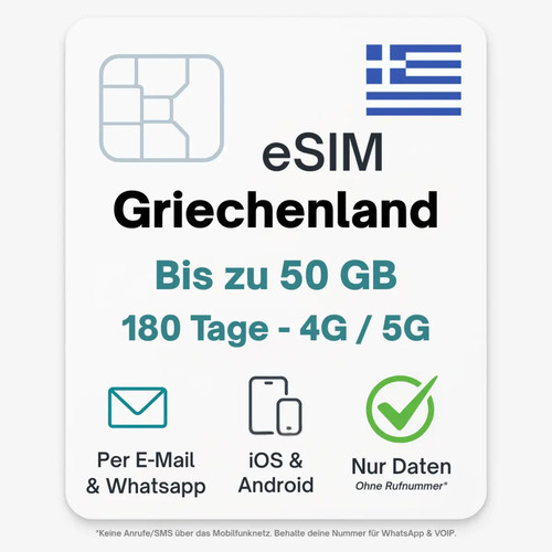 Grecia esim tariffa dati - grecia,