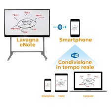Lavagna Interattiva E-Note 76"