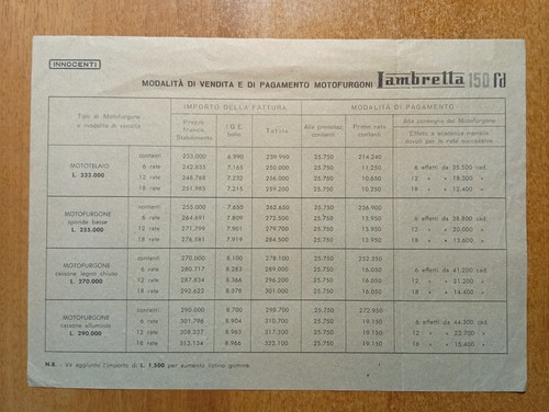 Innocenti motofurgoni - innocenti,