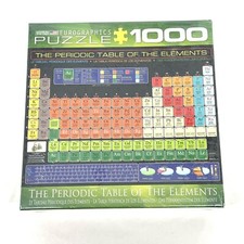 Puzzle Eurografico Tavola