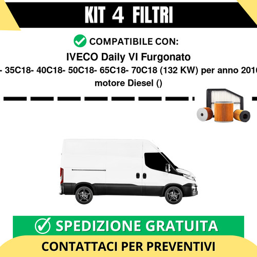 Kit filtri tagliando - filtri, per