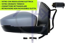 SPECCHIO SPECCHIETTO