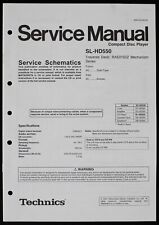 Lettore CD originale TECHNICS