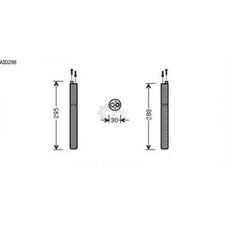 Condizionatore Trockner Per