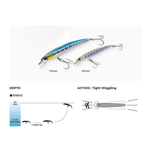 Zuri pin minnow sinking - pin’s,