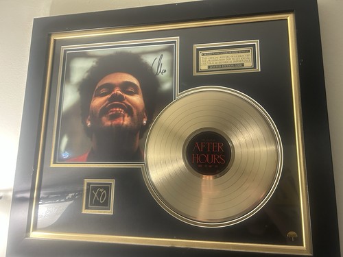 The weeknd after hours - weeknd,