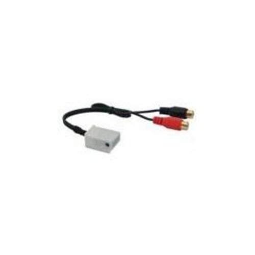 Interfaccia audio aux per - interfaccia, aux-in