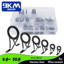 Kit riparazione guide canna da