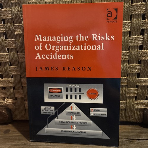 Managing the risks - the, of