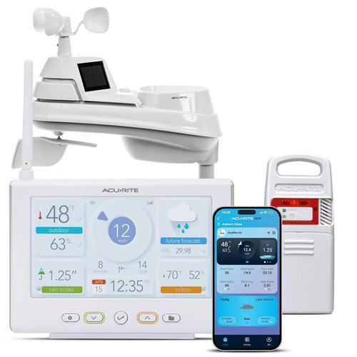 Stazione meteo wireless - meteo, iris