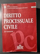 Diritto processuale civile XIV