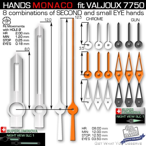 Set mani per movimento eta - set,