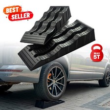 CUNEI LIVELLAMENTO CAMPER