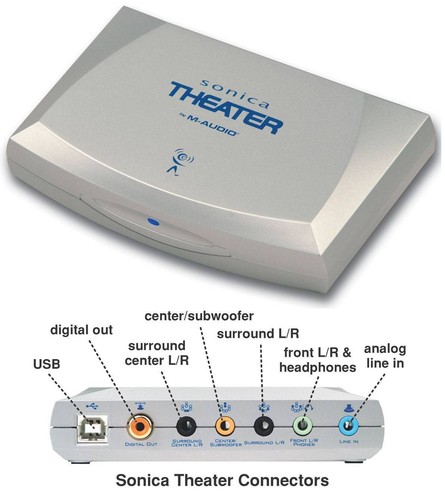 Scheda audio usb - audio, esterna