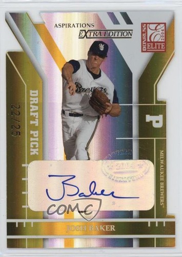 2004 donruss elite - 2004,