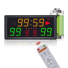 Tabellone di punteggio 10