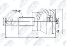 NPZ-NS-083 NTY Kit giunto