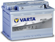 Silver dynamic agm - dynamic,