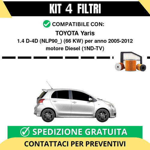 Kit filtri risparmio per - kit, 4