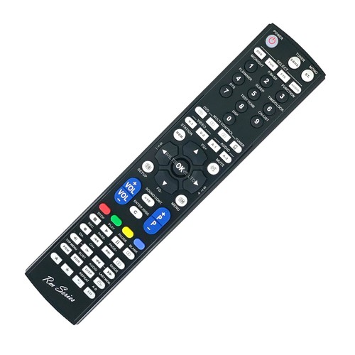Telecomando serie - , rm