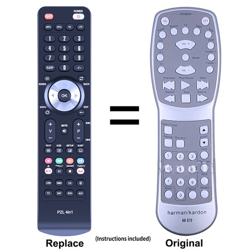 Telecomando ricambio per - di,