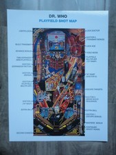 Doctor Who flipper regole e