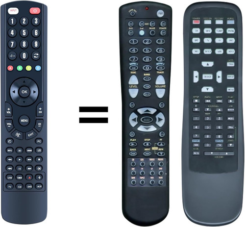 Telecomando ricambio per - di,
