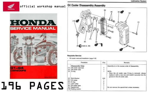Honda cbr600 manuale - honda,