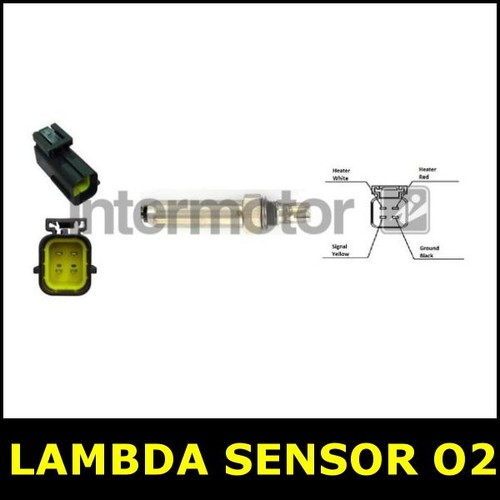 Sensore lambda prima del - prima,