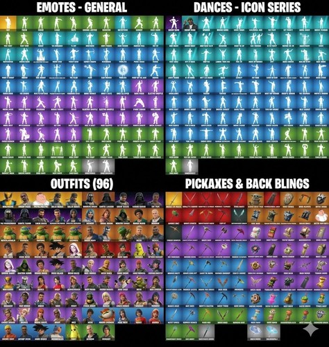 Account - account, og
