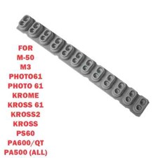 Striscia di gomma conduttiva