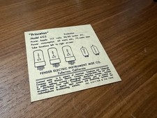 Tabella Tubi Riproduzione