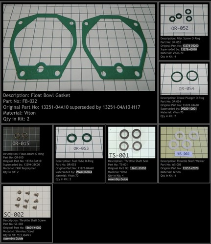 Kit manutenzione carburatore