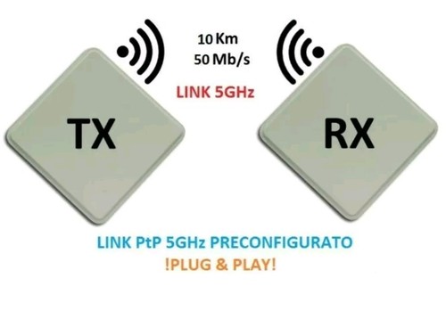 Kit ponte radio wireless - radio,