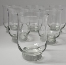 Bicchiere piatto Libbey