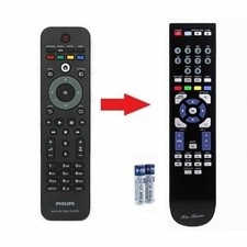 Telecomando di ricambio per