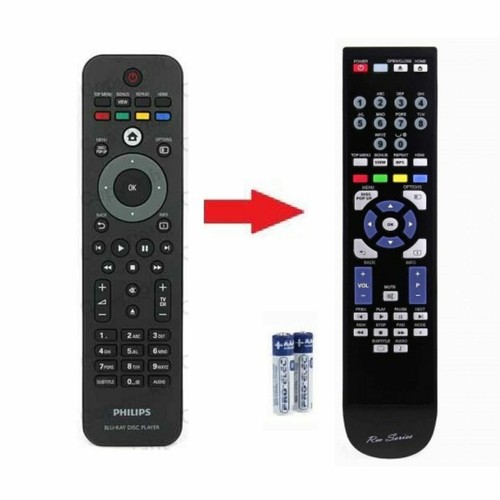 Telecomando ricambio per - di,