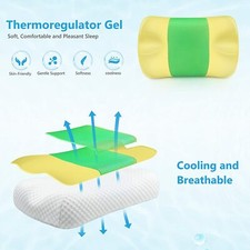 Cuscino Cervicale Memory Foam