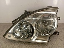 Gruppo ottico anteriore