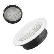 Copertura Griglia di